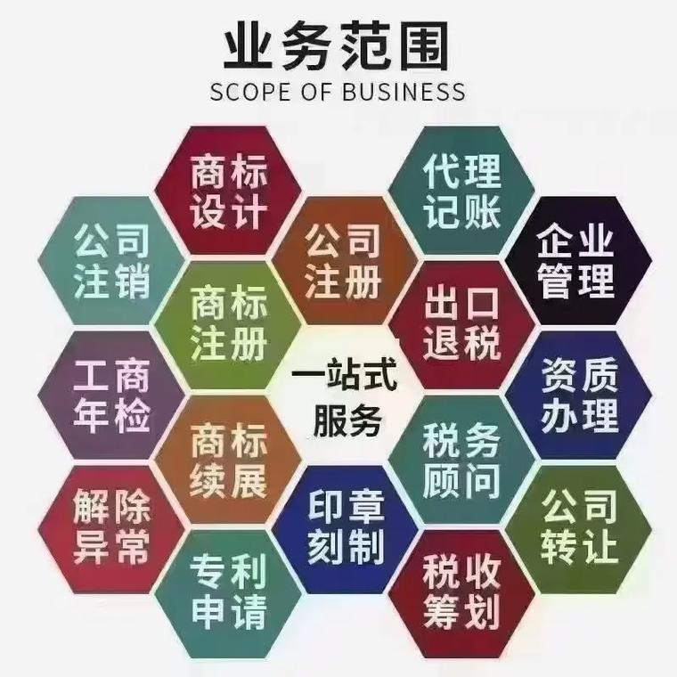 九江代理记账